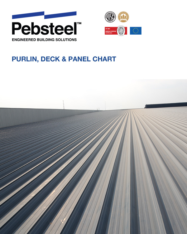 Purlin, Deck & Panel Chart