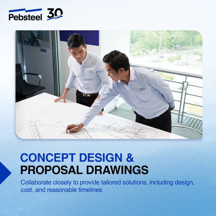 ขั้นตอนการทำงานของ Pebsteel สำหรับการสร้างโรงงานและโกดัง ให้รวดเร็วและมีประสิทธิภาพ